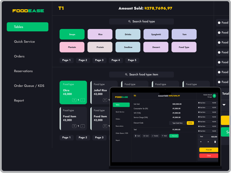 Foodease for Restaurant & Inventory