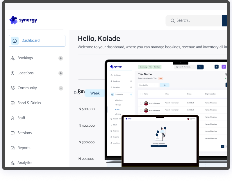 Synergy for Cinema ticketing software by Fusion Intelligence